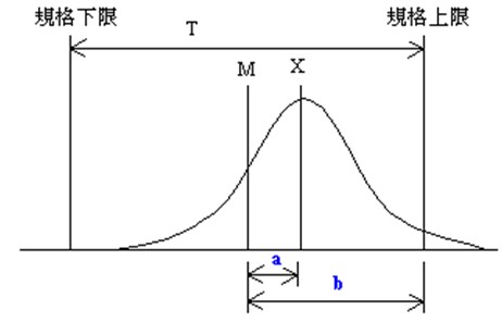 無人飛機(jī)fpc